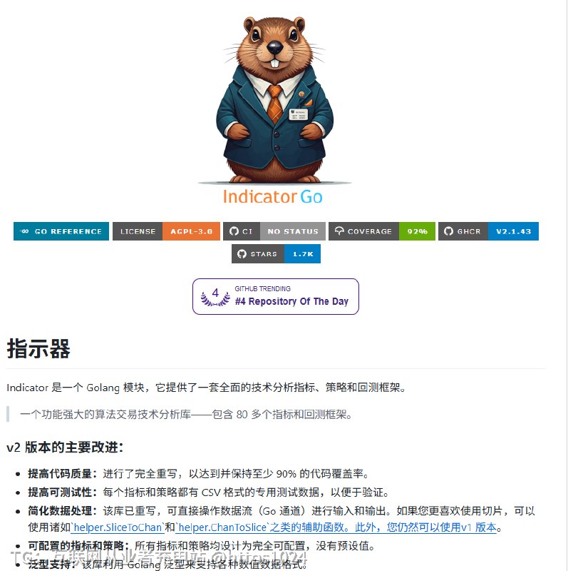 兄弟们，搞量化的别再自己吭哧吭哧手写指标了