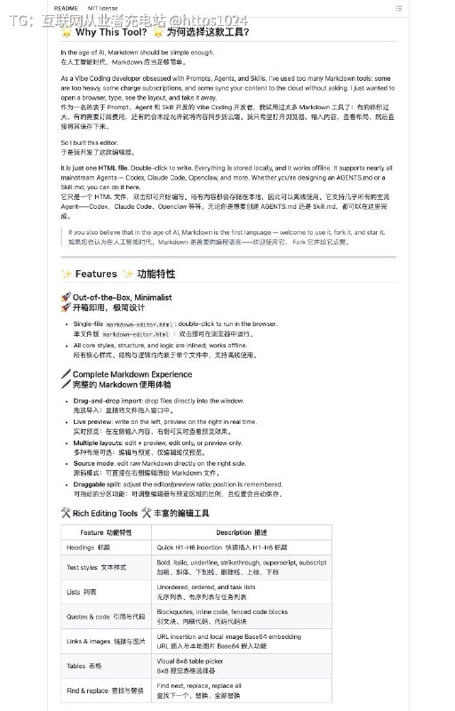 推荐一个纯粹好用的开源工具：沃逸 Markdown 编译器