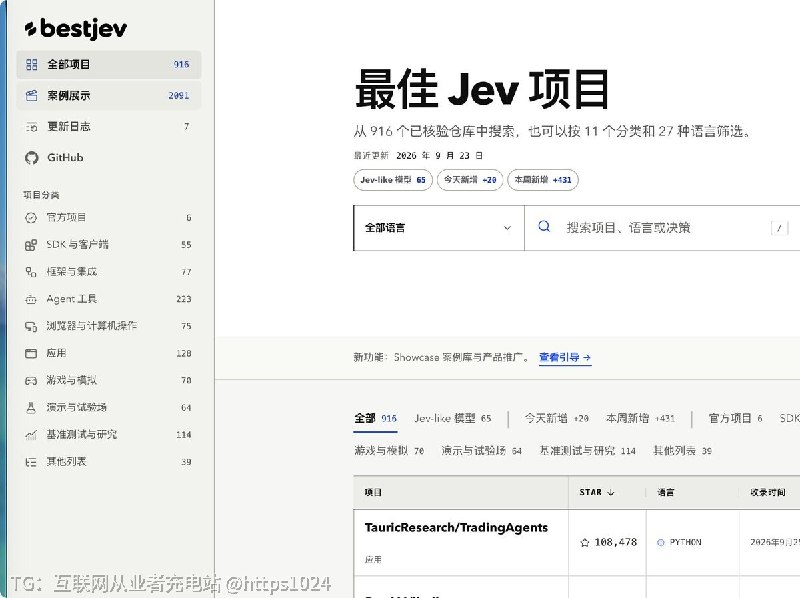 Jev 才火没多久，相关开源项目已经被人整理出 900+ 个了