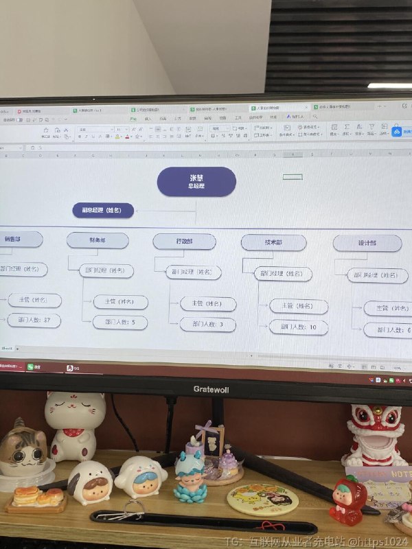 【改了一天的组织架构图，被领导夸了一天🤣】高级感拉满的组织架构图，其实一点都不难你们也别费劲去做了，直接拿去用！@
