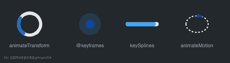 Flutter 里要播放带动画的 SVG，一般得转 Lottie 或引 JS 运行时，svg_animate 直接用 flutter_svg 的渲染器把 SVG 自带的 SMIL/CSS 动画跑起来