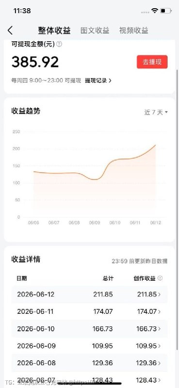 抖音小说平台0撸新玩法，挂机60分钟轻松操作链接：