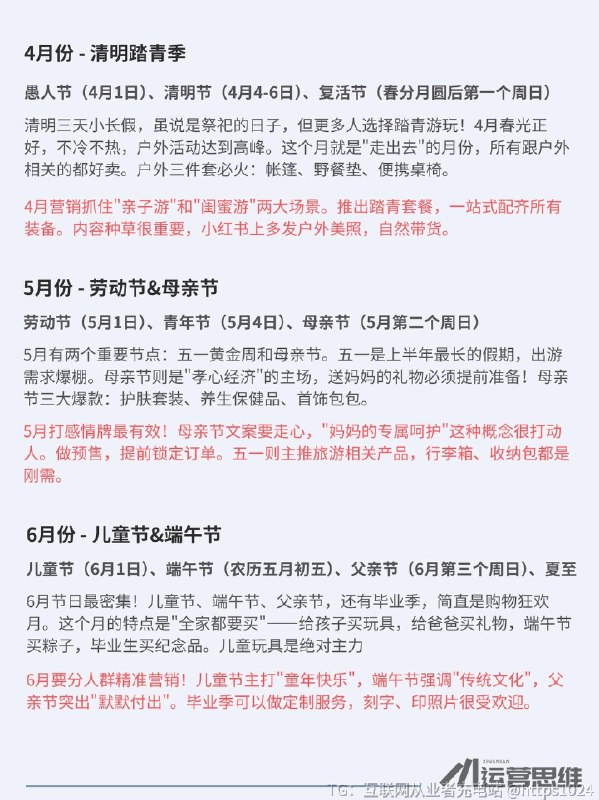 【做电商如何选品？电商季节性爆品推荐】📆【全年12个月选品运营思路】每个月都有不同的消费高峰，不懂节奏，就等于白做电商