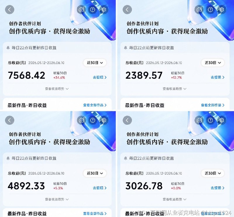 足球明星混剪解说教学，解锁伙伴计划+精选多重收益