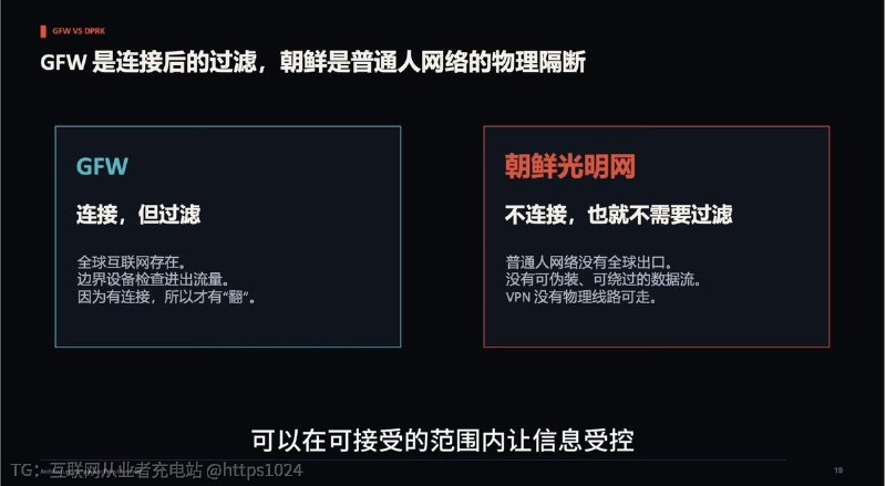 原来朝鲜的网络事物理隔离的啊 涨知识了@