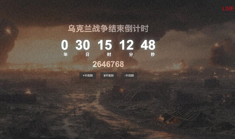 乌克兰战争结束倒计时