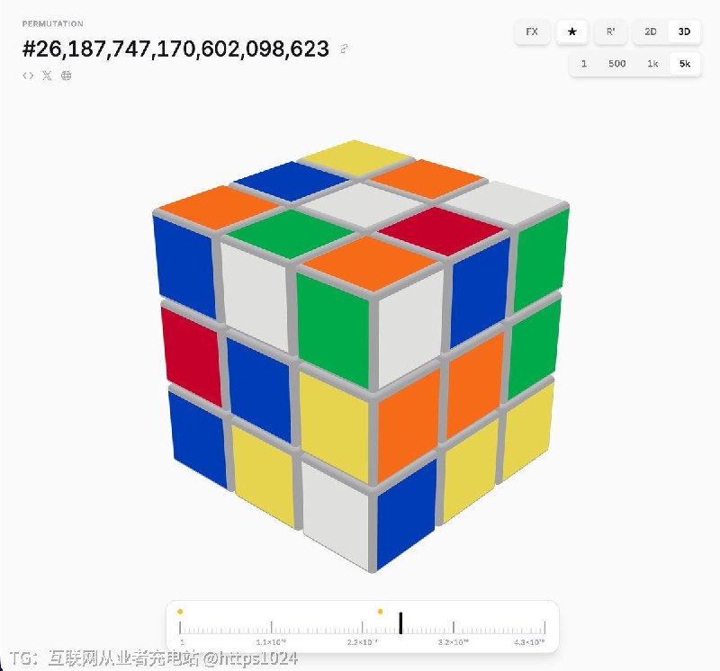 把魔方全部 43,252,003,274,489,856,000 种可达排列做成一个可滚动的索引，滚动到哪一格就即时渲染出对应的三维魔方状态