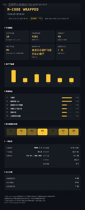 M-CODE WRAPPED 是麦当劳 1024 程序员节创意开发大赛的参赛作品，基于麦当劳官方 MCP 开放能力做了一套工具