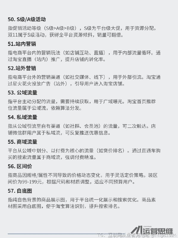 【电商人必懂的行业术语和底层逻辑】📌电商圈子里藏着不少只有老运营才懂的行💡如果你刚踏入电商领域，听到同事或者甲方甩出专业术语却一头雾水，不仅会觉得尴尬，还容易被当成门外汉，显得不够专业