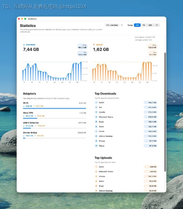 macOS 菜单栏实时显示上下行网速，一个弹窗里管网卡、DNS、Wi-Fi、路由器和 VPN