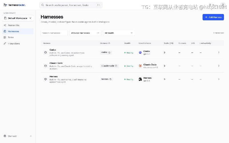 一套自托管、兼容 OpenAI Responses API 的统一网关，把 Codex、Claude Code、Hermes 等多个 agent harness 收进一个界面和一套 API 里运行