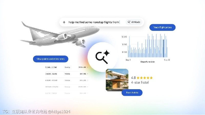 Google AI Mode 开始支持直接订酒店了AI 搜索正在慢慢吃掉传统 SEO 转化链路@