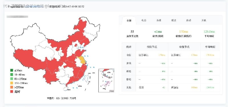 DMIT 的 IP 该不会是回收🪜服务器放出来的吧我的一台 Tier 1 线路的 IP 开机直接就屏蔽了🙃Premium 线路的 没事 电信连接起来还挺快的@