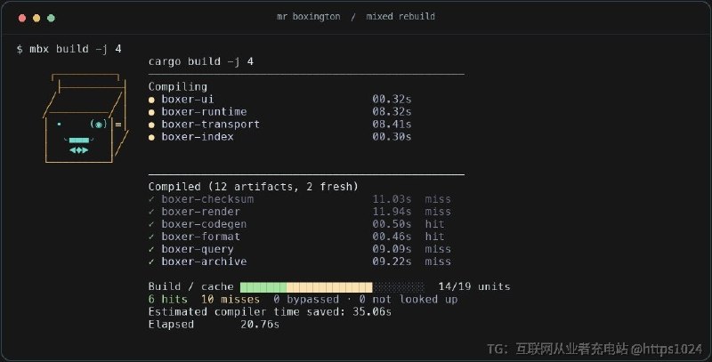为 Rust 项目提供跨 worktree 共享的 Cargo 编译缓存，解决多检出重复编译和 target/ 目录膨胀问
