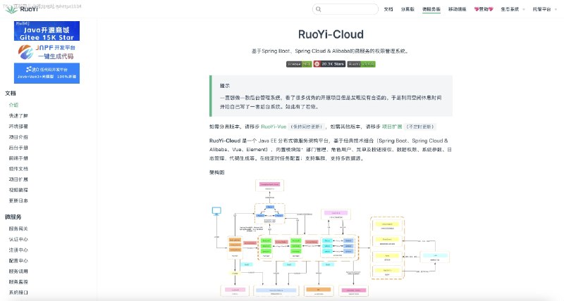 卧槽！这套 ruoyi 养活了多少外包公司？！最近验收的几个外包项目，全是拿这套生态做的😂互联网充电｜优质资源优质内容｜内幕消息
