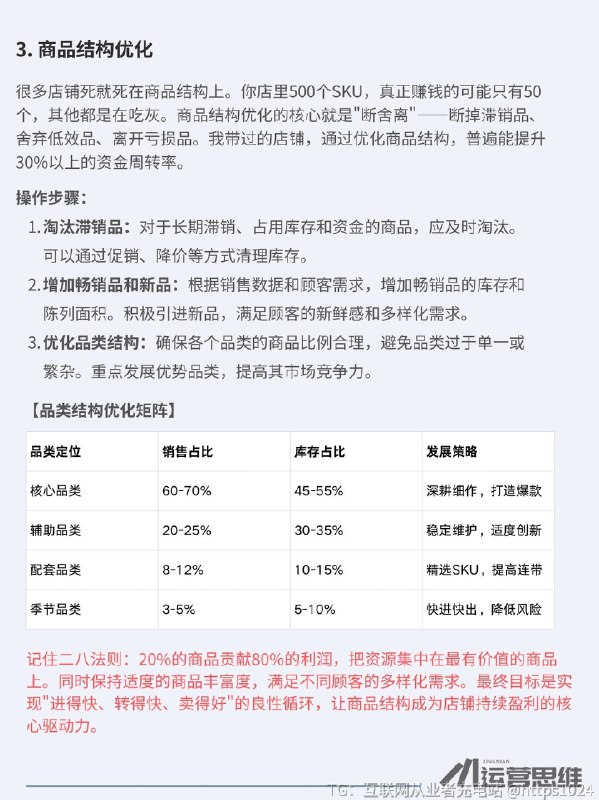 【店铺不赚钱？可能是你的产品结构乱了！】记住这四点 非常实用👇清库存： 动销率<30%的滞销品，赶紧促销或淘汰抓核心： 核心品类要占销售占比的60%以上