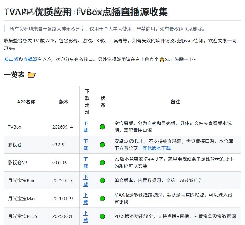 IPTV源总失效，烦不烦？这3个自动更新入口主打省心好用