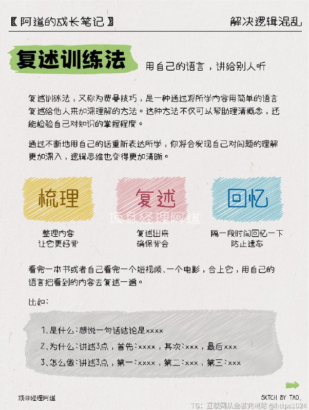 4个方法➡️从根本上解决逻辑混乱 ❓你是否常感到深陷琳琅满目的信息海洋，却不知如何理清思绪？❓你是否常感到每天忙碌却毫无头绪，不知道从何处下手？❓你是否经常为了一件小事而被困扰，却无法找到解决的线索？👉别担心，今天就来谈谈几种实用的方法，助你解决逻辑混乱，让生活变得更加清晰有序！💭1️⃣复述训练法又称为费曼技巧，是一种通过将所学内容用简单的语言复述给他人来加深理解的方法