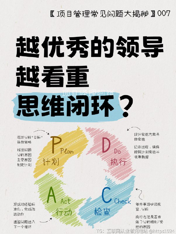 【🔄为什么越优秀的领导越看重思维闭环？】🔸明明看似一切都在顺利进行，可为什么团队总是陷入一个又一个循环中，无法突破瓶颈？🔸为什么有些领导总是能够把团队带向成功，而有些领导却总是陷入疲于奔命的循环中无法走出？🔸到底什么样的思维方式能够让初任领导者的自己更有远见，更能够应对变化？👉今天，就来和一起来探讨，揭秘越优秀的领导者为何如此看重思维闭环吧！💭✨📌【什么是闭环思维?】职场里，比【高情商】更能拉开差距的是【闭环思维】🔄闭环管理思维并非是一个复杂的理论，而是一种富有反馈的管理方法