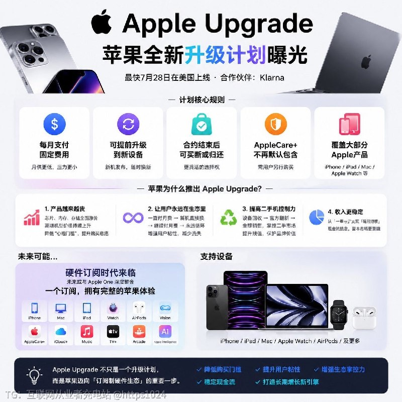苹果租赁计划 28号要在美上线了🤓@
