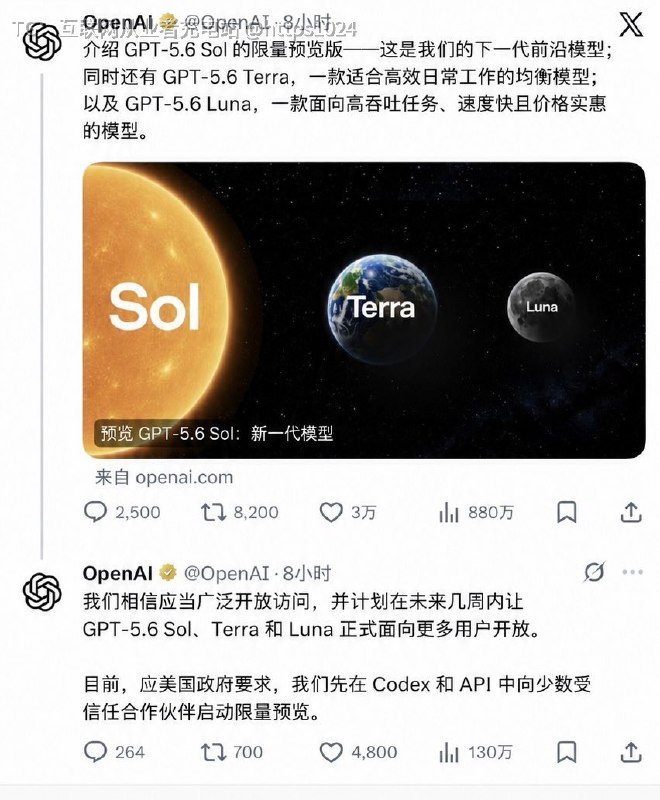 US 政府又干预 了GPT-5.6 的发布🤡OpenAI 今天官宣 GPT-5.6 系列：Sol / Terra / Luna但这次不是直接公开，而是先做 limited preview，只开放给少数受信任合作伙伴原因是网络安全担忧 GPT-5.6 在编码、Agent、漏洞发现与修复等任务上明显增强，能力越强，潜在攻击面也越大OpenAI 说这是短期措施，未来几周会逐步开放