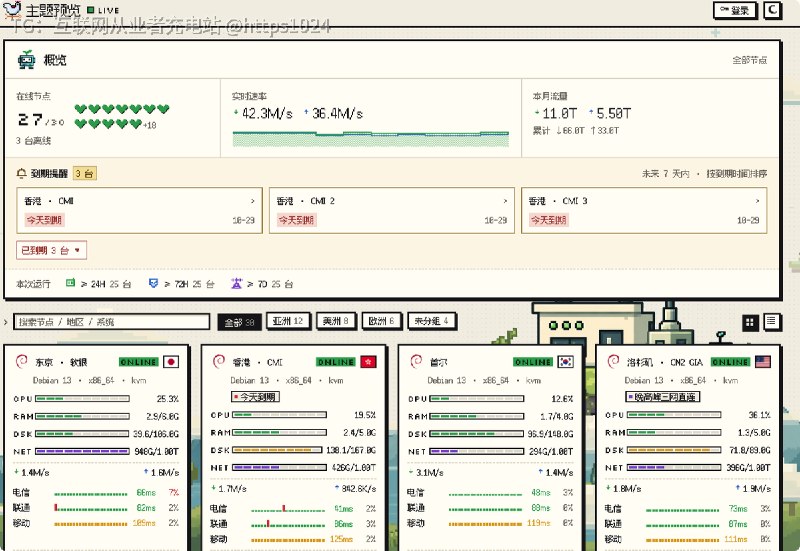 推荐一个开源的 Rust 探针，叫 monitor