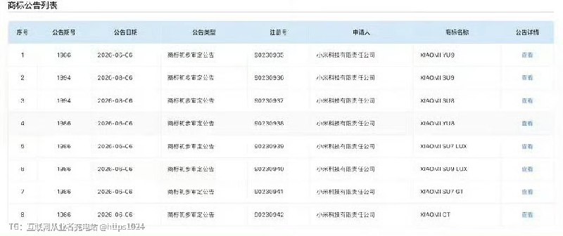 小米又有新车要发了🤡@