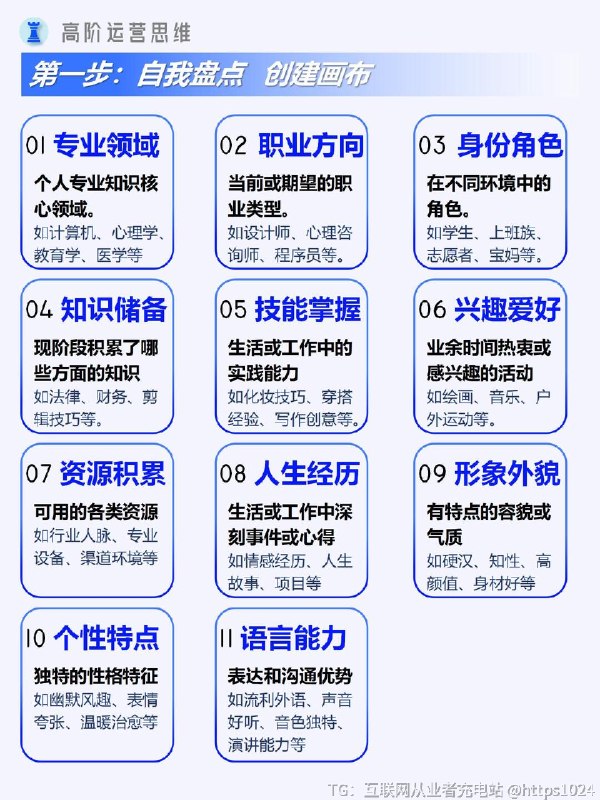 【哪吒IP封神背后，藏着运营的顶级思维】✨2025 年春节档，《哪吒之魔童闹海》票房一路狂飙，上映 7 天就突破 58 亿，登顶中国影史票房冠军