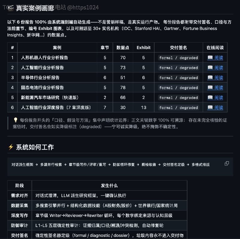 做一份行业研究，常常要在搜索引擎、年报和统计网站之间来回复制，还得逐条确认数字口径；Zensers 把检索、写作、核验和排版串成一条自动流程，并保留每条数据的来源