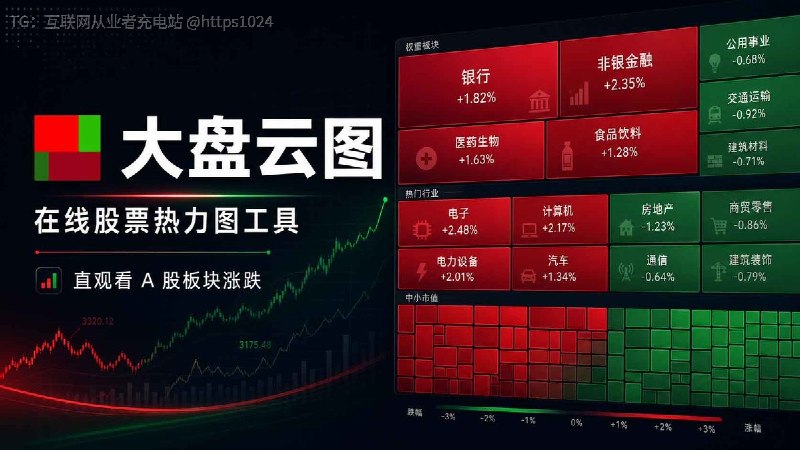 还在一行行翻涨跌榜看盘吗？😭大盘云图把 A 股/美股做成了一张在线股票热力图：方块大小 = 市值分布颜色深浅 = 涨跌幅度一屏就能快速看出今天哪些板块更强、哪些行业明显走弱