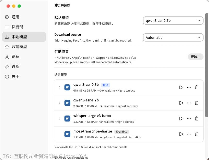 今天给 BaoCut 集成了 OpenMOSS 开源的 MOSS-Transcribe-Diarize-0.9B，能够一次性将长音频转换为结构化、带说人标注的转写结果