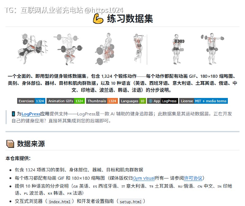 健身 App 最磨人的活儿是什么？动作数据——收集、整理、配图、多语言翻译，一套下来又费时又费力