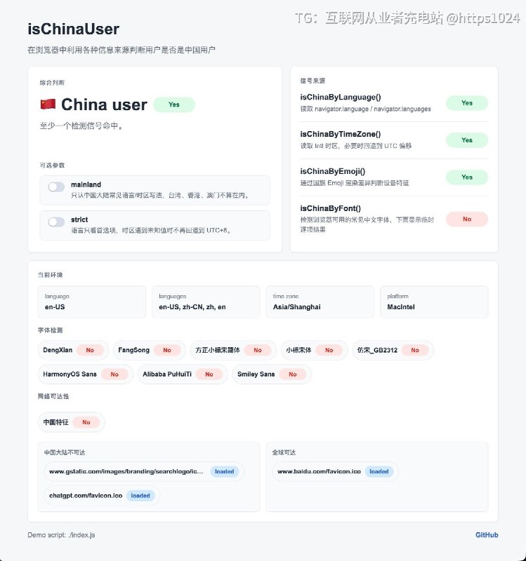 出海网站想做地区分流，又不想接服务端 GeoIP？isChinaUser ：一个纯前端开源库，不查 IP，而是通过浏览器语言、系统时区、Emoji 渲染差异、中文字体等信号，判断当前环境是否更像中国用户