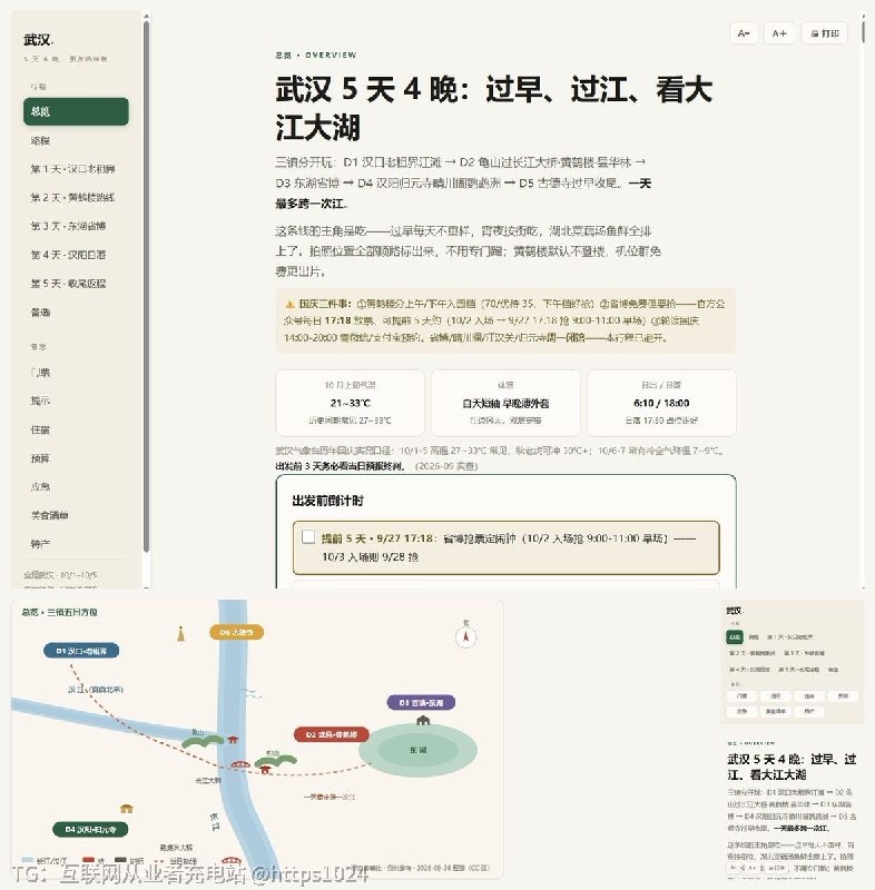 把「做旅行攻略」这件要自己搜信息、交叉核对的活接过去，用一句出行需求换一份联网实查、断网可开的单文件 HTML 路书